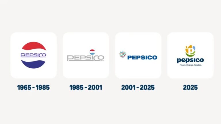 PepsiCo Unveils Its New Corporate Brand Identity
